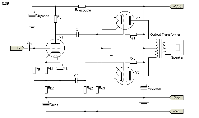 Figure 1.5
