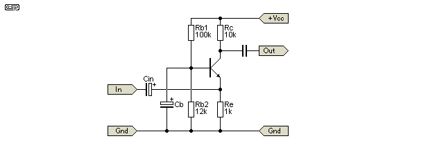 Figure 2.5
