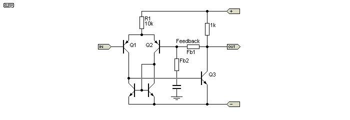 Figure 1a