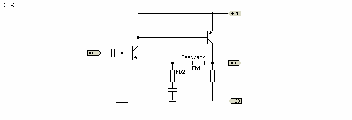 Fig 2A