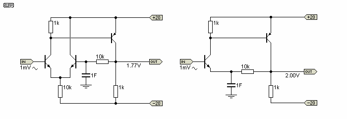 Fig 2B
