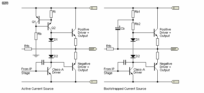 Figure 6a