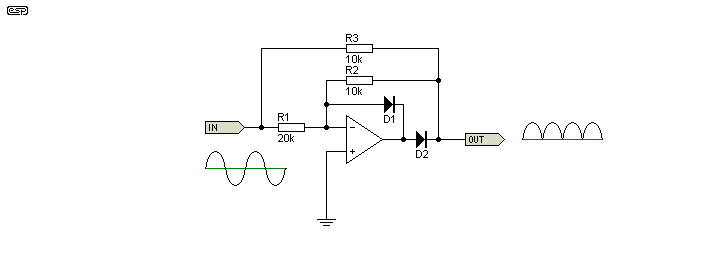 Figure 4A
