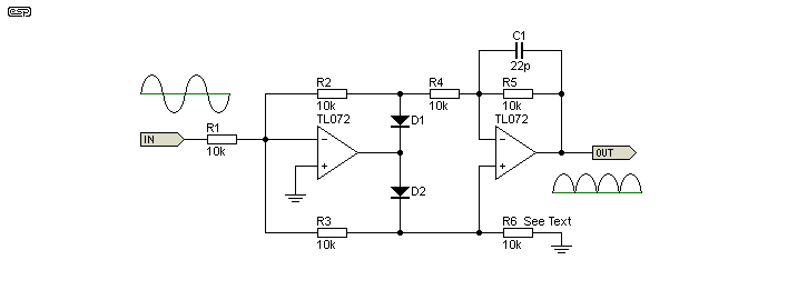 Figure 6A