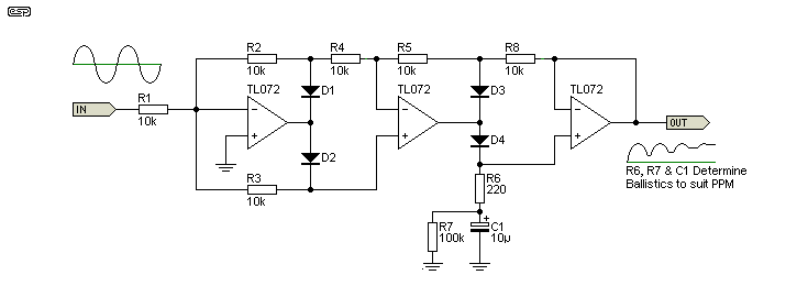 Figure 6B