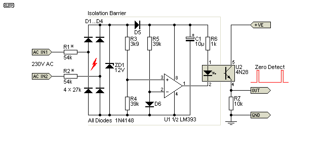 Figure 11
