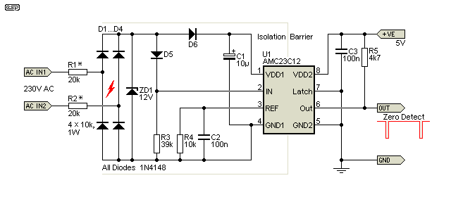Figure 13