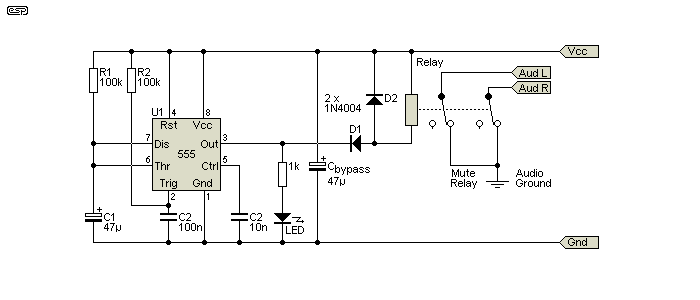 Figure 14