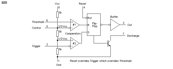 Figure 1A
