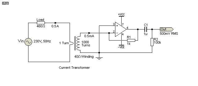 fig 1.4