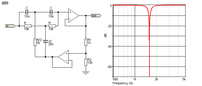 Figure 6.1