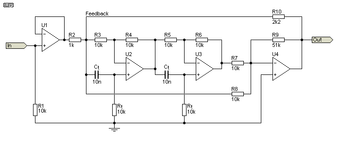 Figure 6.4