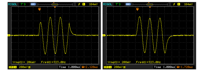 Figure 9.3