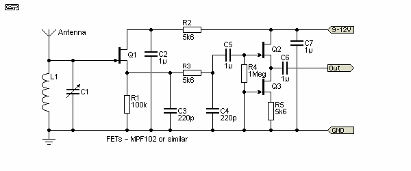Figure 6