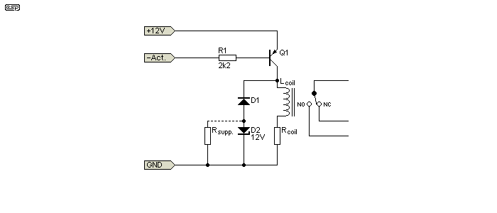 Figure 2.2