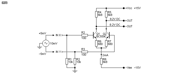 Figure 1.1