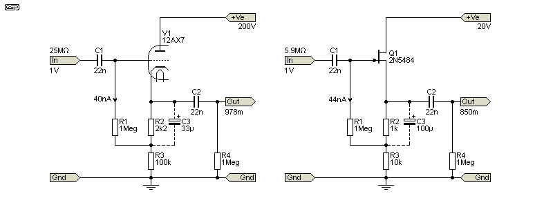 fig 2.1