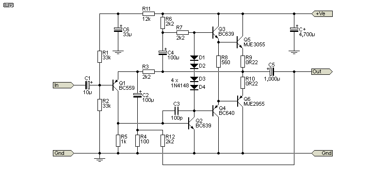 fig 1.1