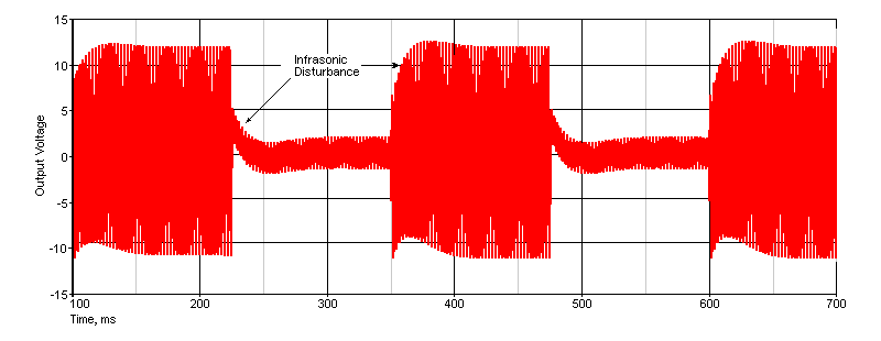 fig 2.1