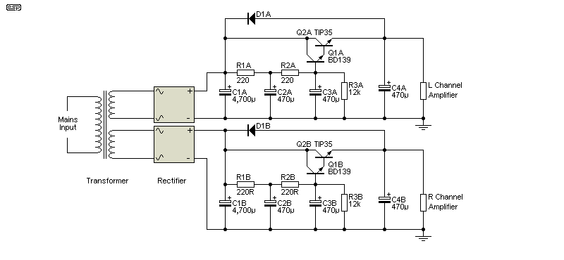 Figure 5.1