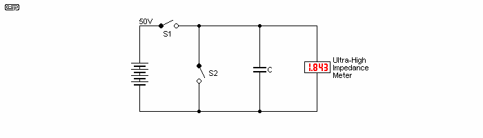 Fig 1.1.2