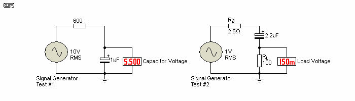 Fig 1.3.1
