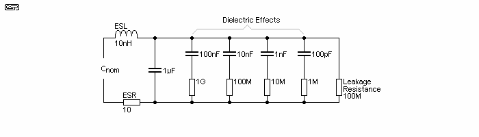 Fig 1.3