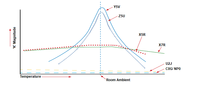 Fig 1.4.1