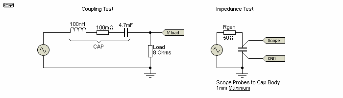 Fig 3.1.3