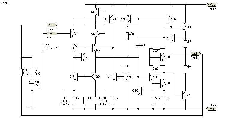 Figure 2.1