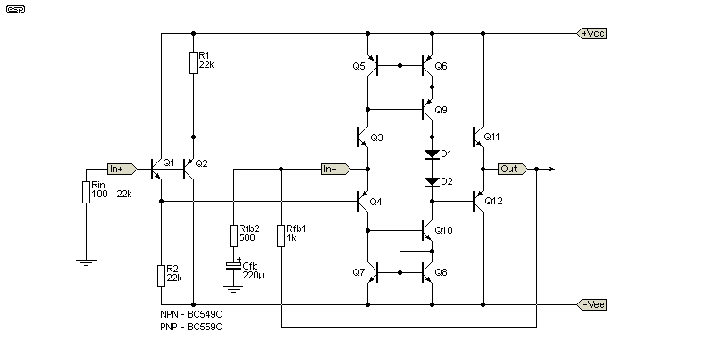 Figure 3.1