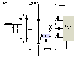 Fig.6