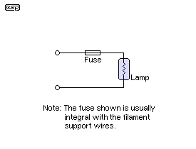 Fig.7