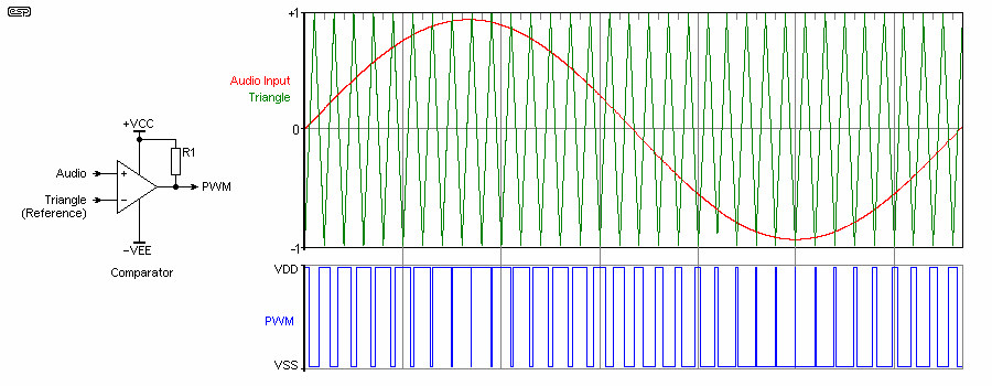fig 1.1