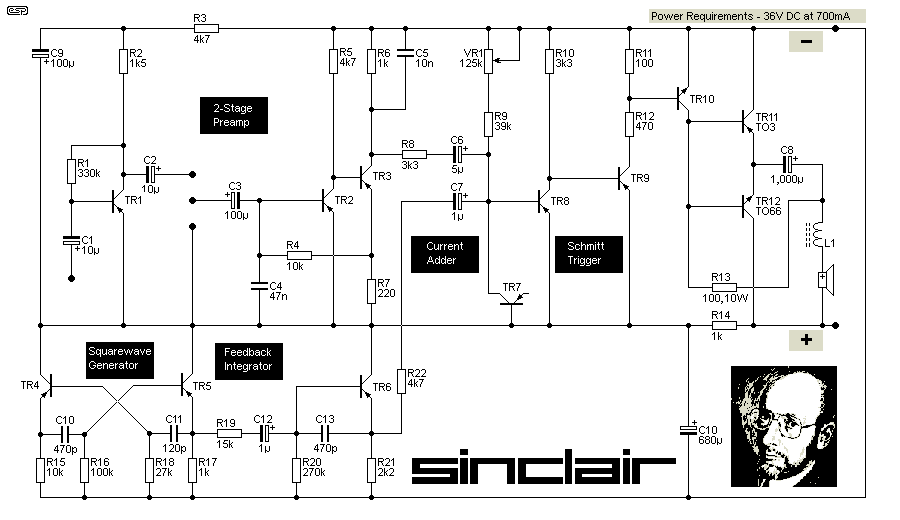 fig 1.2