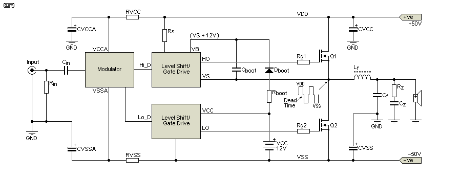 fig 1.3