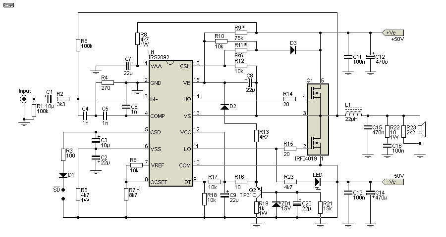 fig 2.1