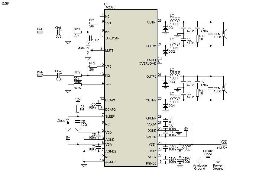 fig 7.1