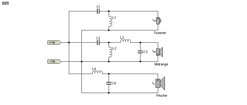 Fig 5