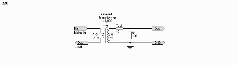 Fig 2.1.1