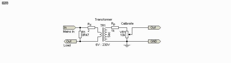 Fig 2.3.1