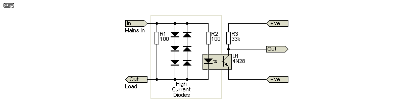 fig 2.4.1