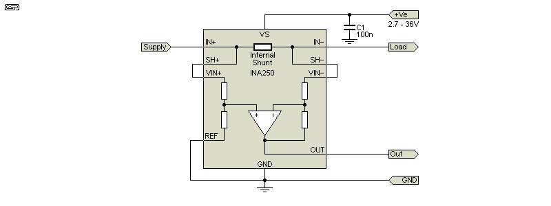 Fig 2.6.1