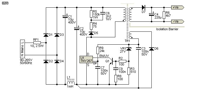 fig 3.2