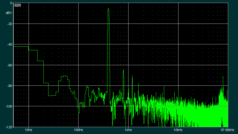 fig 2.1.4