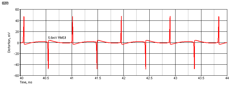 fig 2.2.3