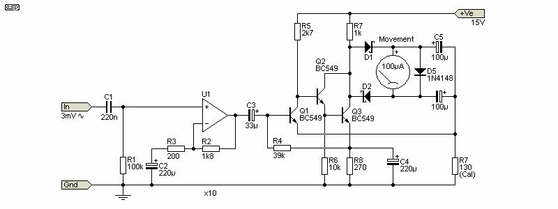 fig 5.2
