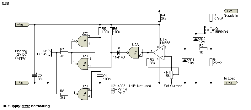 Figure 5.1.1