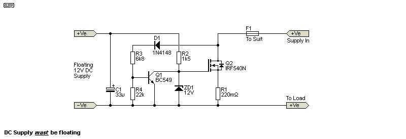 Figure 5.1.3