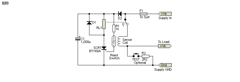 Figure 5.1.6